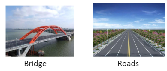 мост и дорога